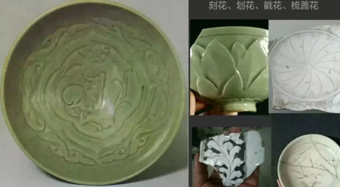 北京宋代瓷器图案种类介绍
